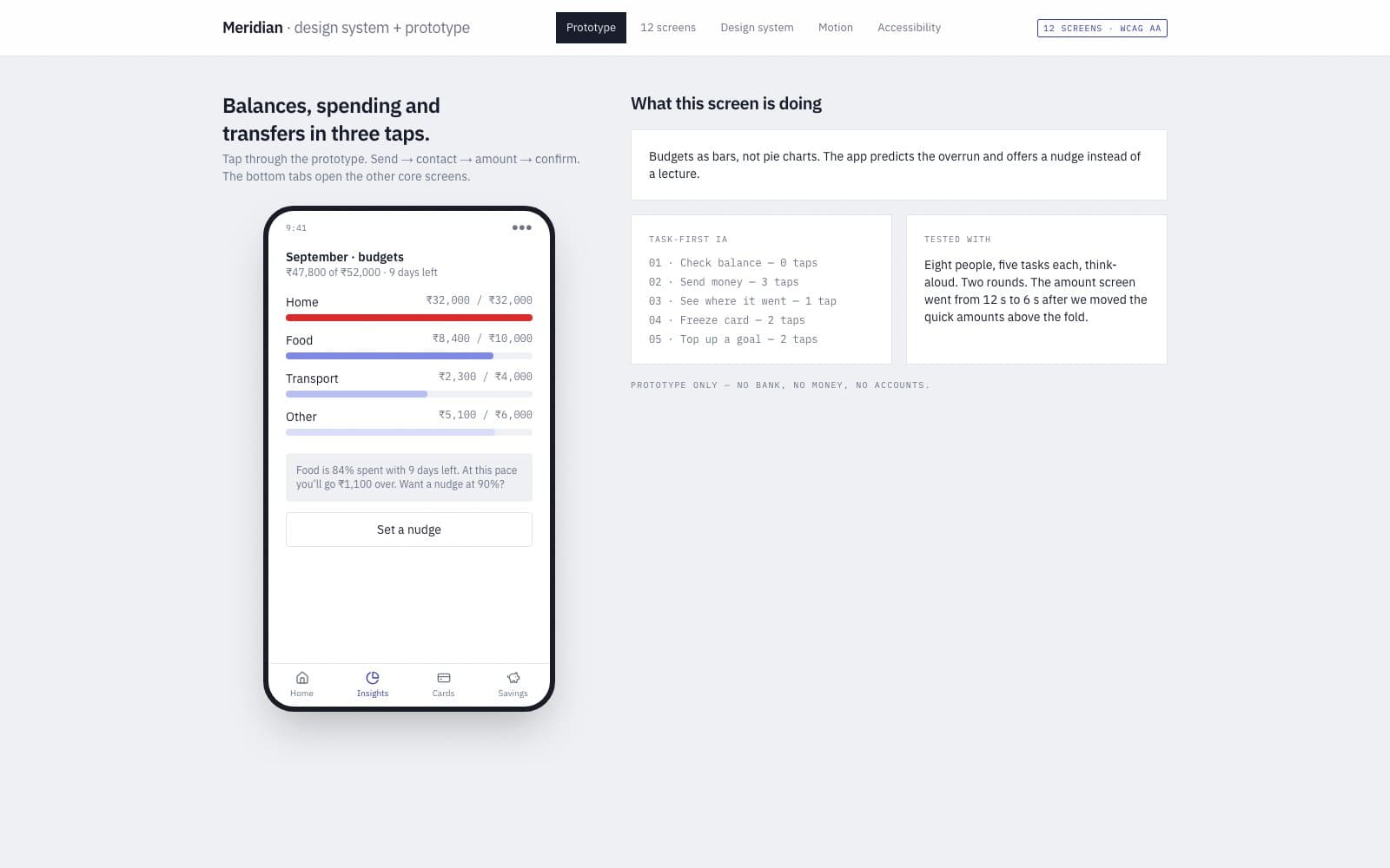 Meridian — the insights screen with budgets and a spending nudge