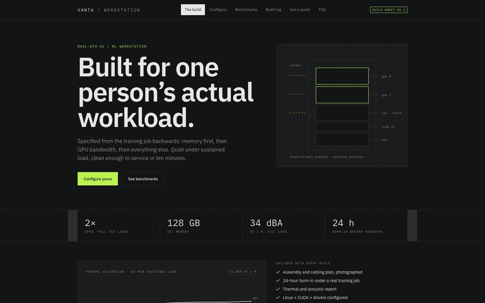 Vanta AI workstation build concept — component layout